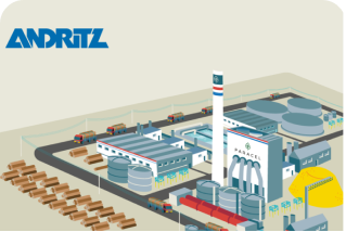 The Paracel project selects ANDRITZ as supplier of process equipment for the factory